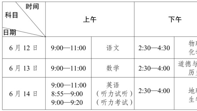 廷伯：我的恢复进展很好，希望不会缺席整个赛季